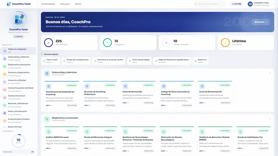 Elige la herramienta para tu sesión de coaching