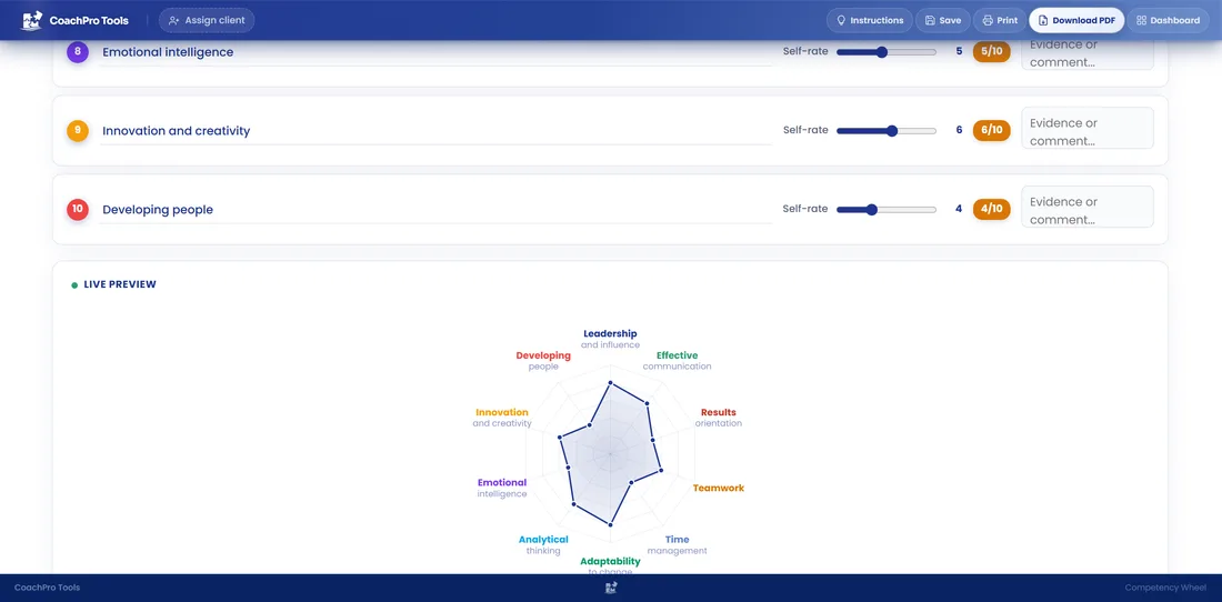 Interactive coaching tool with a radar chart moving live during the session