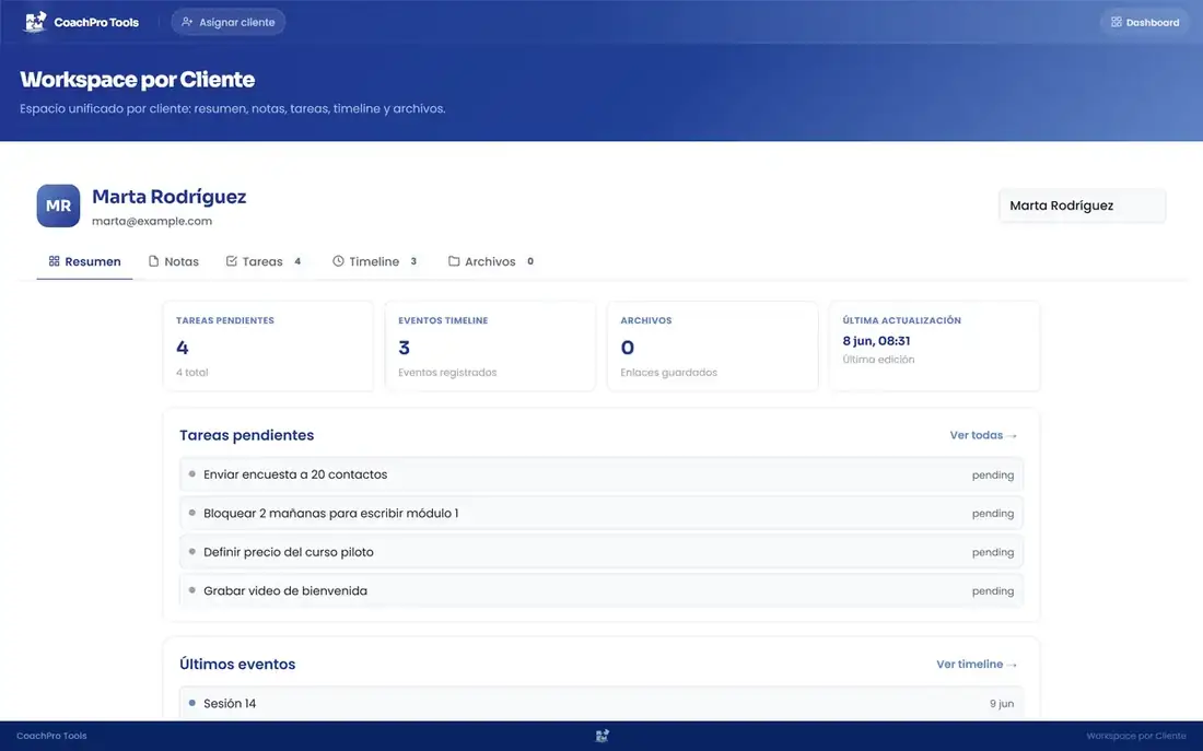 Workspace por cliente con notas, tareas y timeline