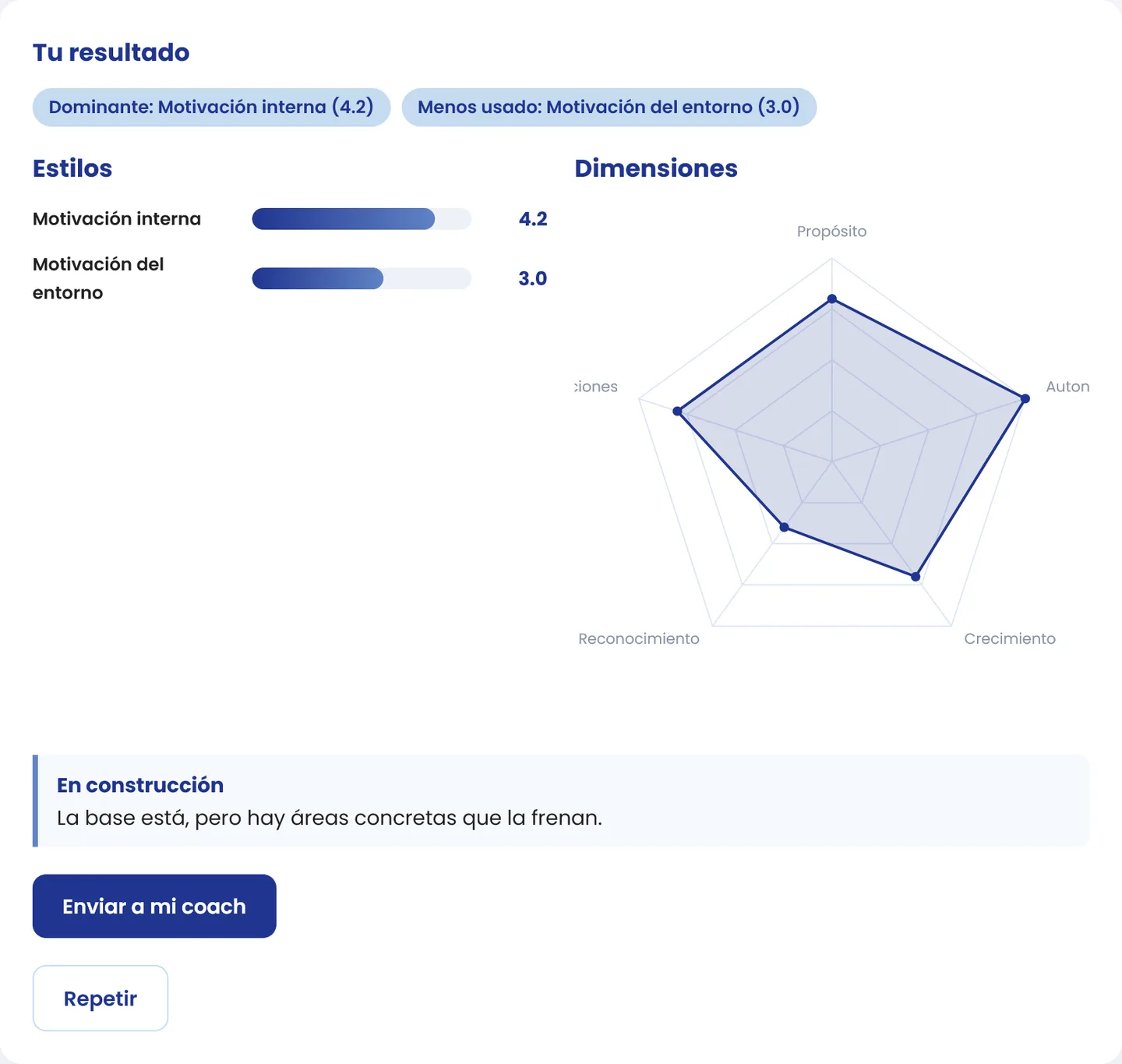Resultado de una herramienta creada con el Constructor: estilo dominante y menos usado, barras por estilo, radar por dimensión y nivel de lectura