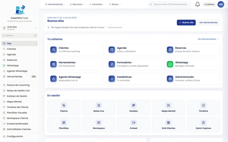 Vista Hoy del dashboard con clientes activos, sesiones del mes y próximas citas