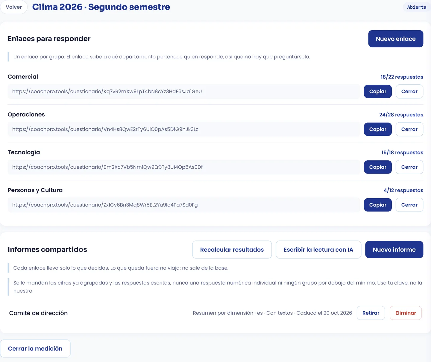 Detalle de una medición en CoachPro Tools: un enlace por departamento con su recuento de respuestas y la sección de informes compartidos