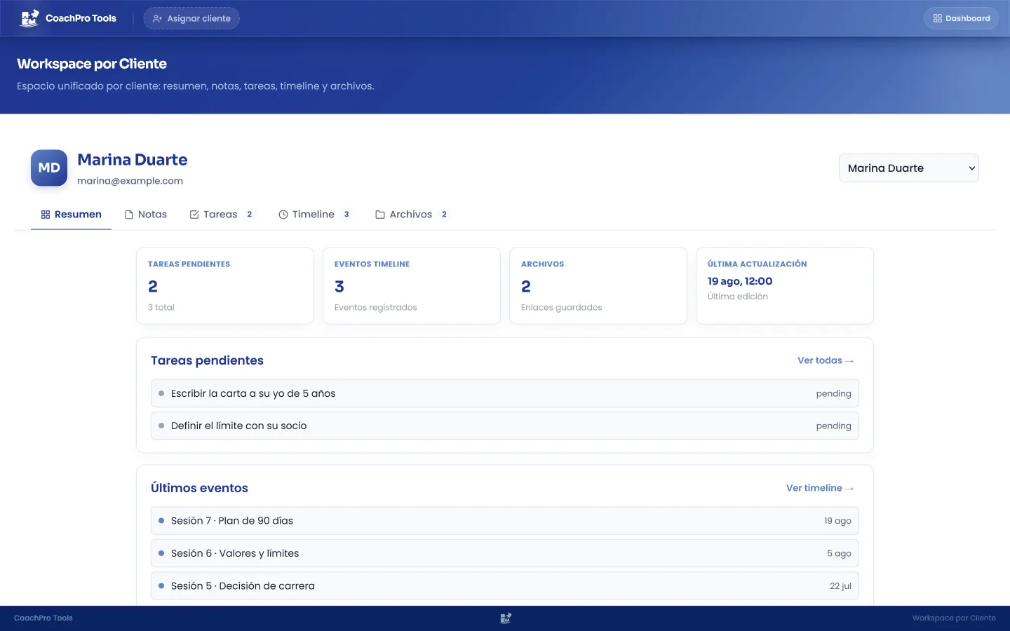 Workspace por cliente con notas, tareas y timeline