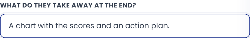 Example tool outcome.