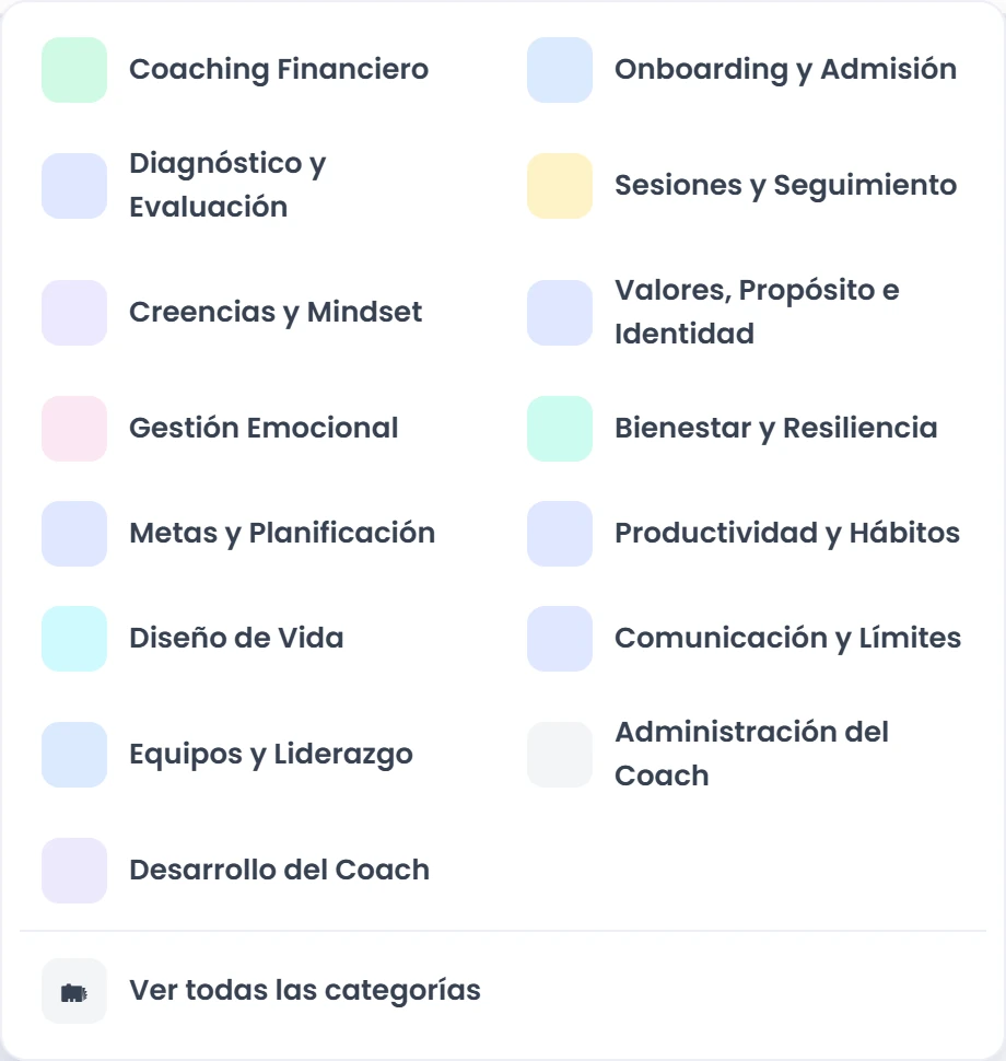 Elige una categoría