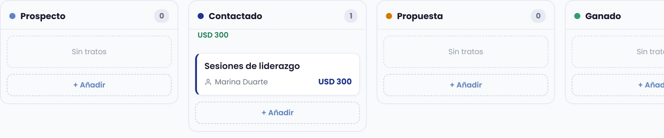 Localiza las etapas y sus tarjetas