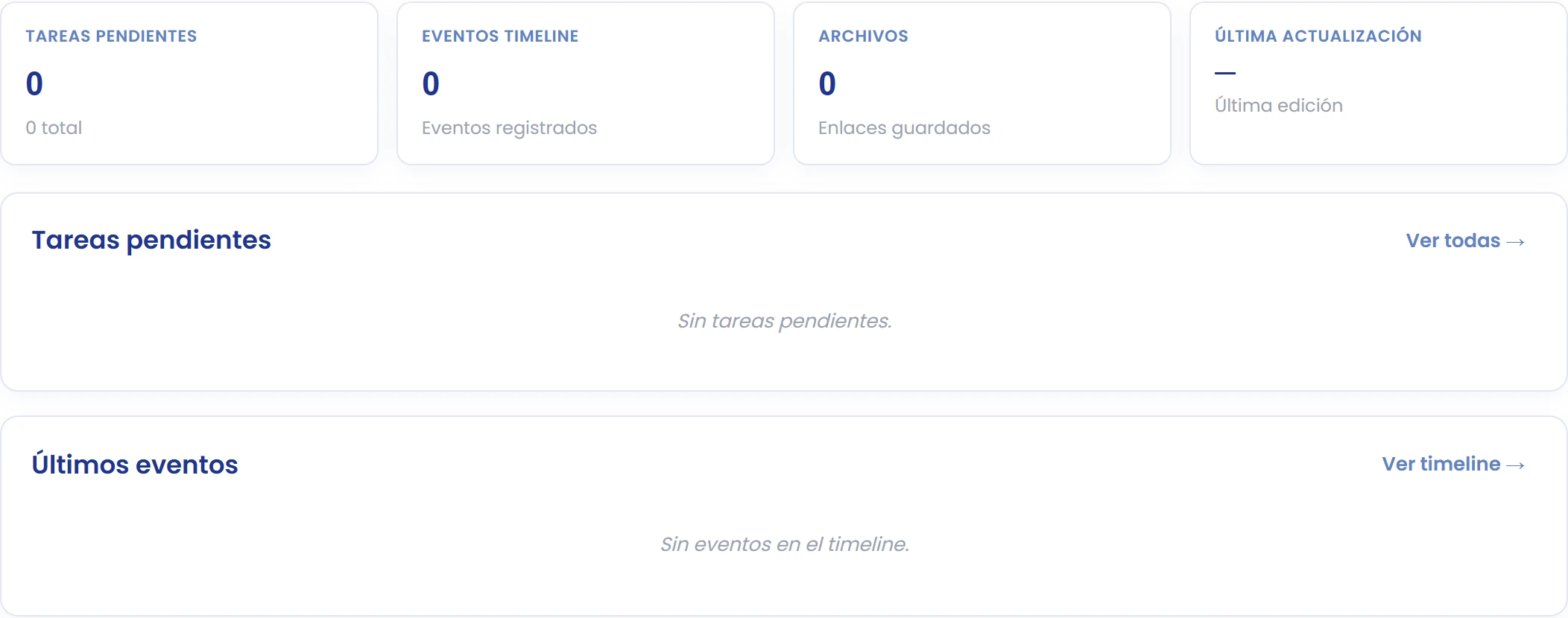 Comprueba el cliente al cambiar