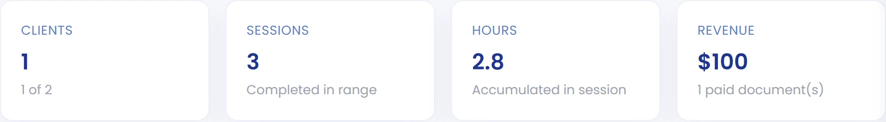 Check sessions and hours