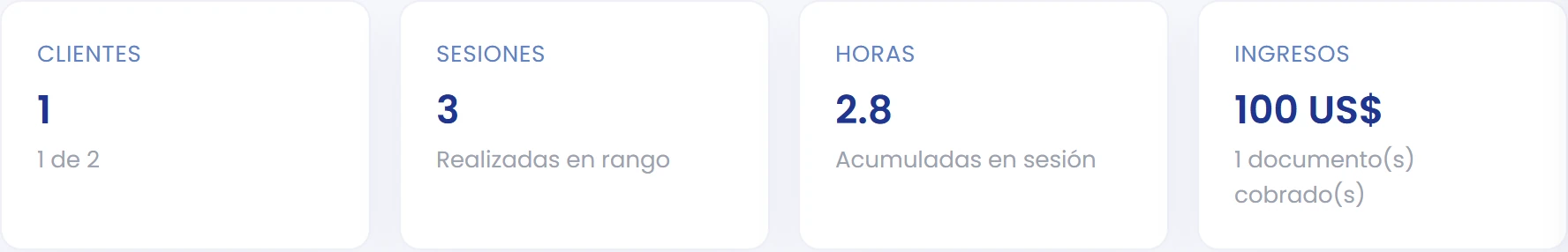 Comprueba sesiones y horas