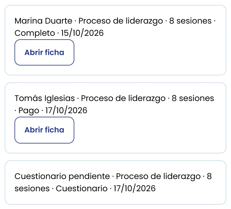 Ingresos en distintos pasos, con Abrir ficha cuando existe un cliente vinculado.
