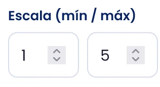 Configura el mínimo y el máximo