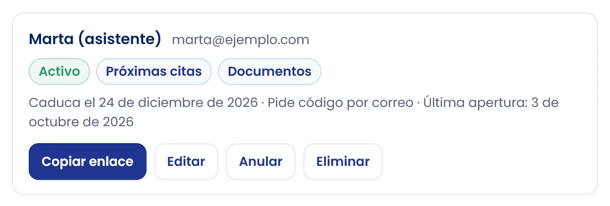 Edita los permisos de un acceso