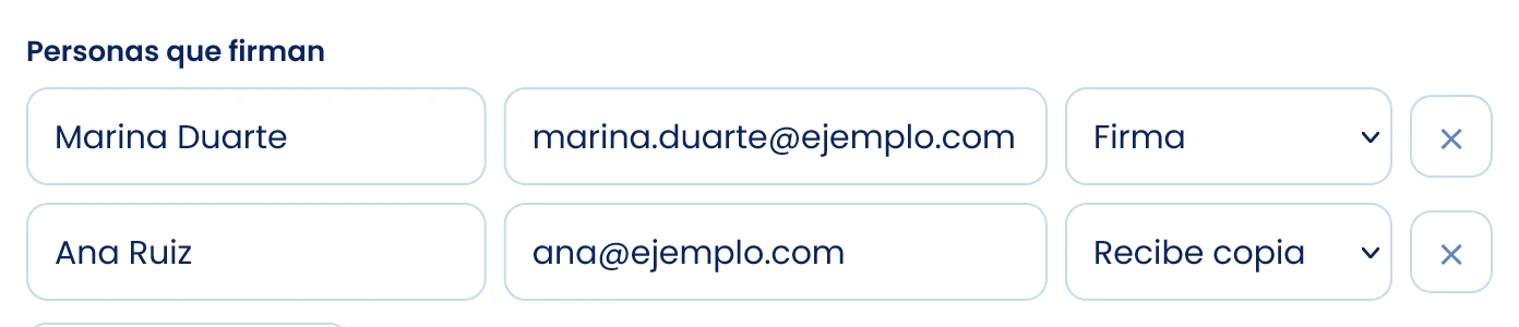 Introduce personas y correos