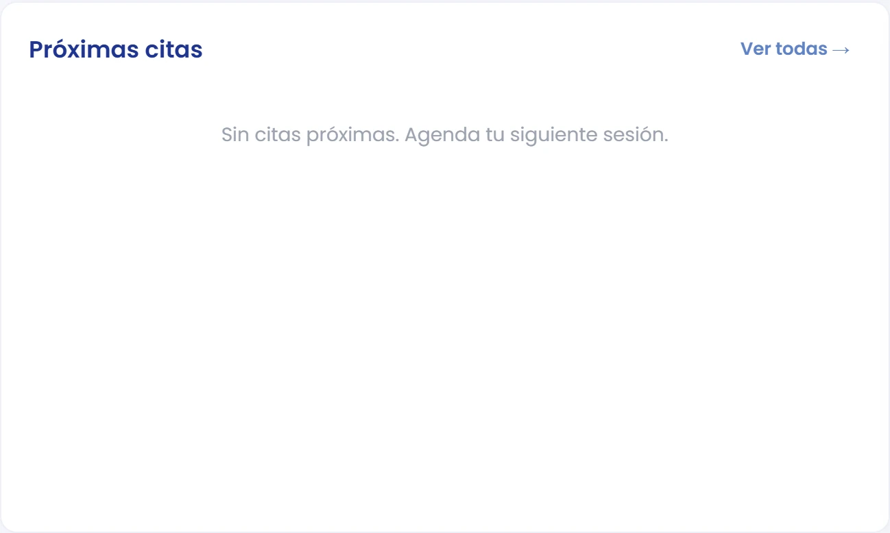 Consulta próximas citas