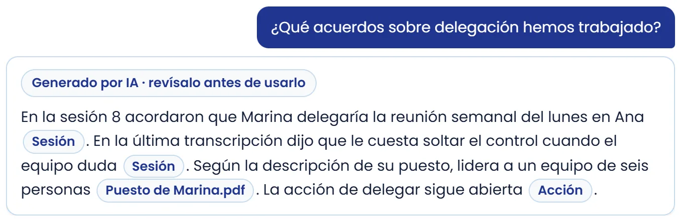 Respuesta con sus fuentes.