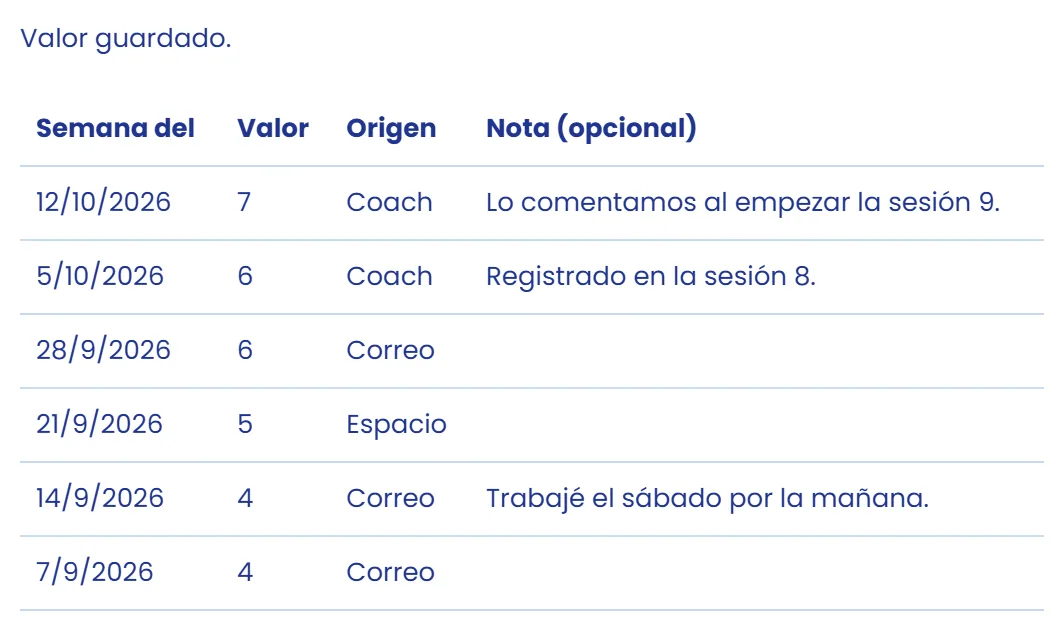 Comprueba el registro