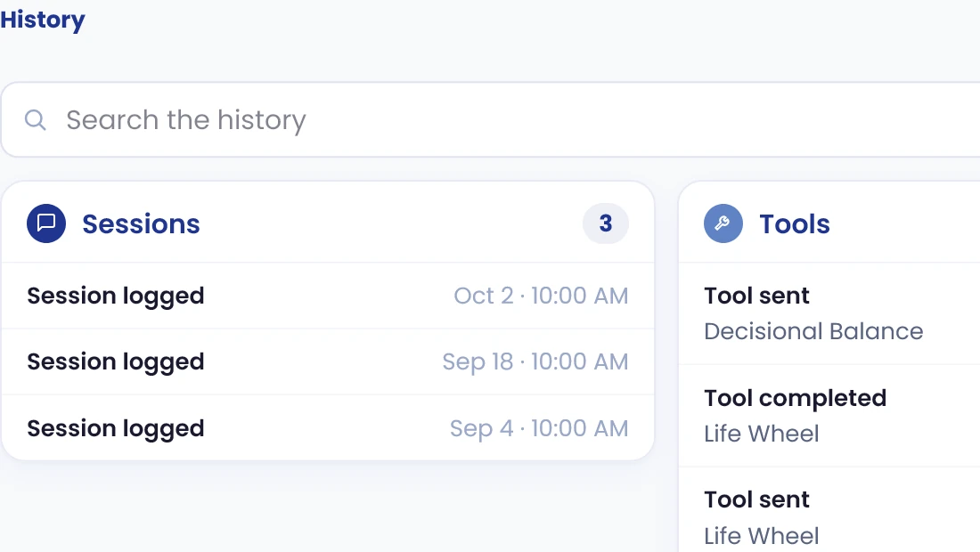 Review history