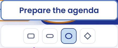 Choose the node shape