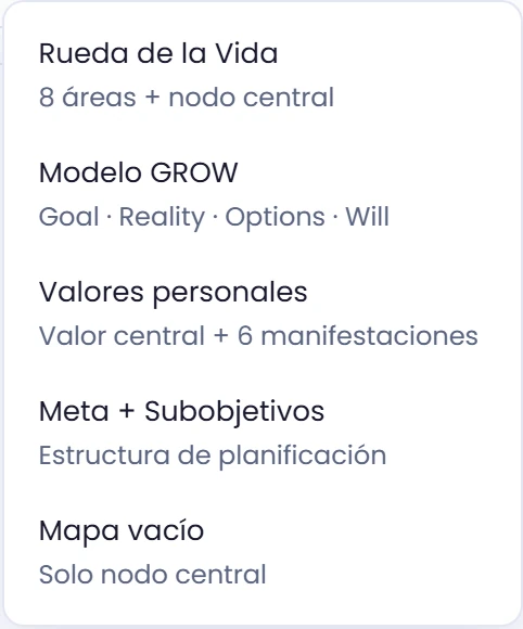 Elige una estructura inicial