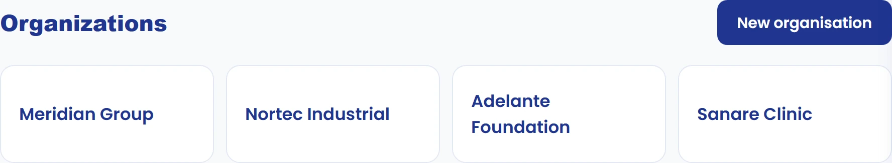 Open Organisations