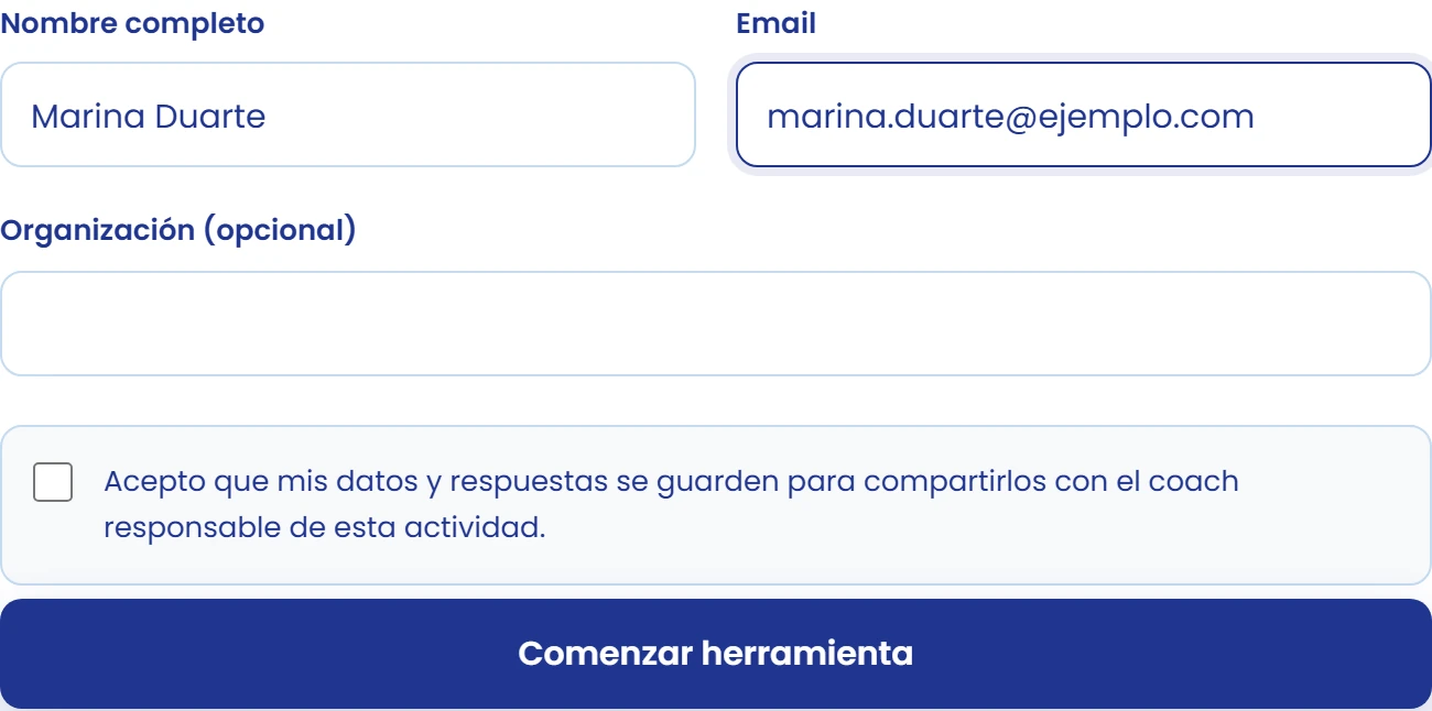 Explica cómo entra cada participante