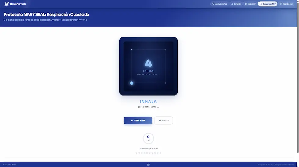 Protocolo NAVY Seal — revisión y feedback de equipos
